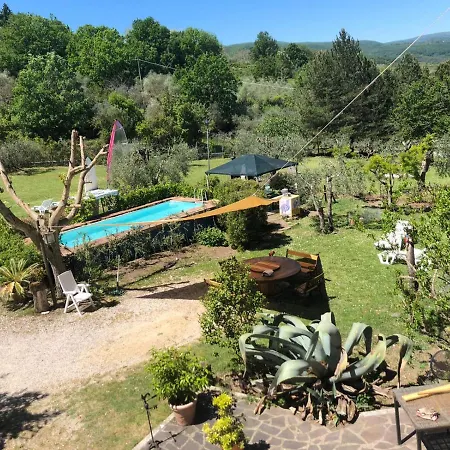 Villa La Casa Di Eva Castel Viscardo